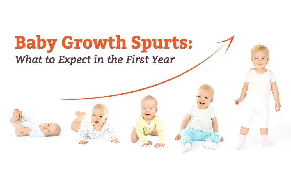 growth